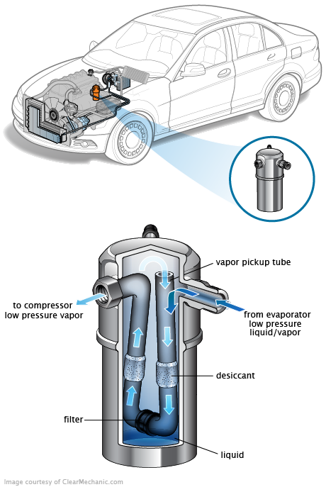 See C2378 repair manual